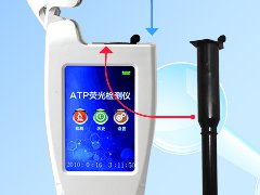 ATP熒光檢測(cè)儀幫助人們檢測(cè)微生物